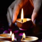 Diwali Festival Easy Quiz