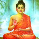 Lord Buddha Ji Easy Quiz